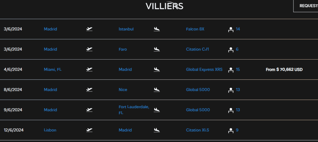 private jet charter madrid
